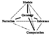 projects/tetrapod/tetrapod-arms.jpg